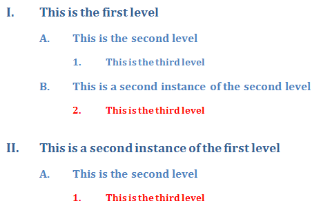 Level Numbering Restart